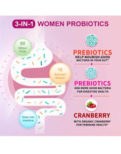 Load image into Gallery viewer, OMOGS Women's Probiotic with Cranberry Extract and Organic Prebiotics