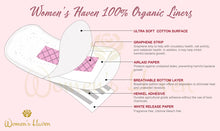 Load image into Gallery viewer, Women's Haven Organic Liners With Graphene Strip